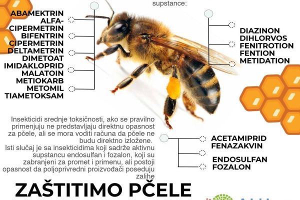 Masovno trovanje pčela