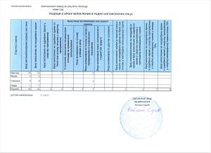 BROJ_ZAPOSLENIH_U_PZZP_4.3.2021_a.